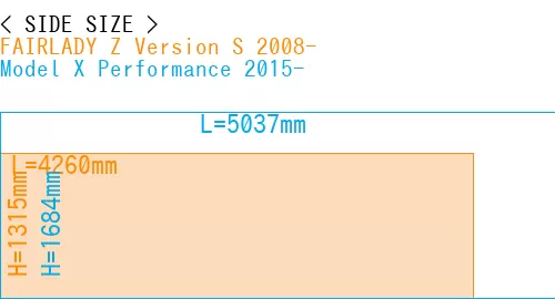 #FAIRLADY Z Version S 2008- + Model X Performance 2015-